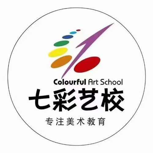 岳陽七彩藝校招聘市場銷售