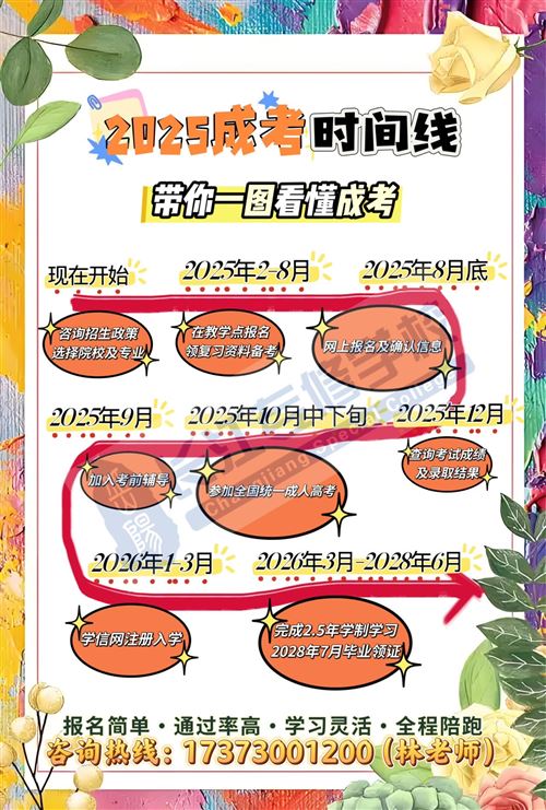 成人高考報名找林老師